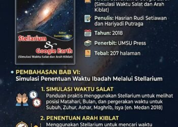 Resume Bedah Literatur Stellarium & Google Earth (Simulasi Waktu Salat dan Arah Kiblat)